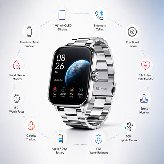 Extreme macro close-up of a premium smartwatch featuring a precision-machined functional rotating crown with polished stainless steel finish, sleek metal frame, curved edge AMOLED display, and premium craftsmanship.