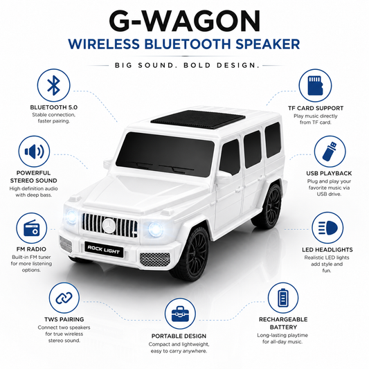 White luxury SUV-shaped wireless Bluetooth speaker with LED headlights, stereo sound, USB playback, TF card support, FM radio, rechargeable battery, and portable design.