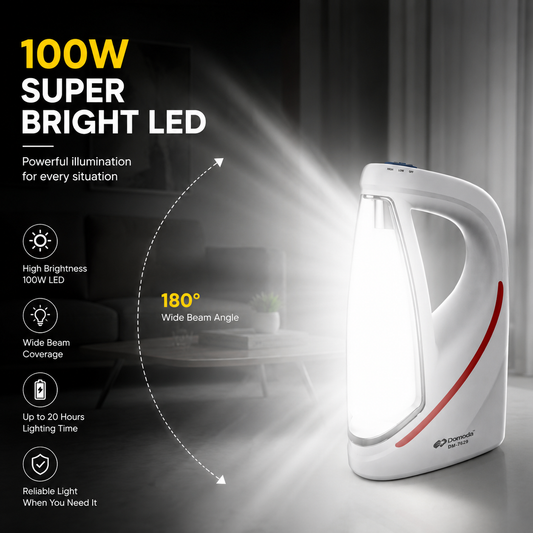 100W rechargeable LED emergency light illuminating a room with a wide 180° beam angle, high brightness and up to 20 hours of backup lighting for home and emergency use.