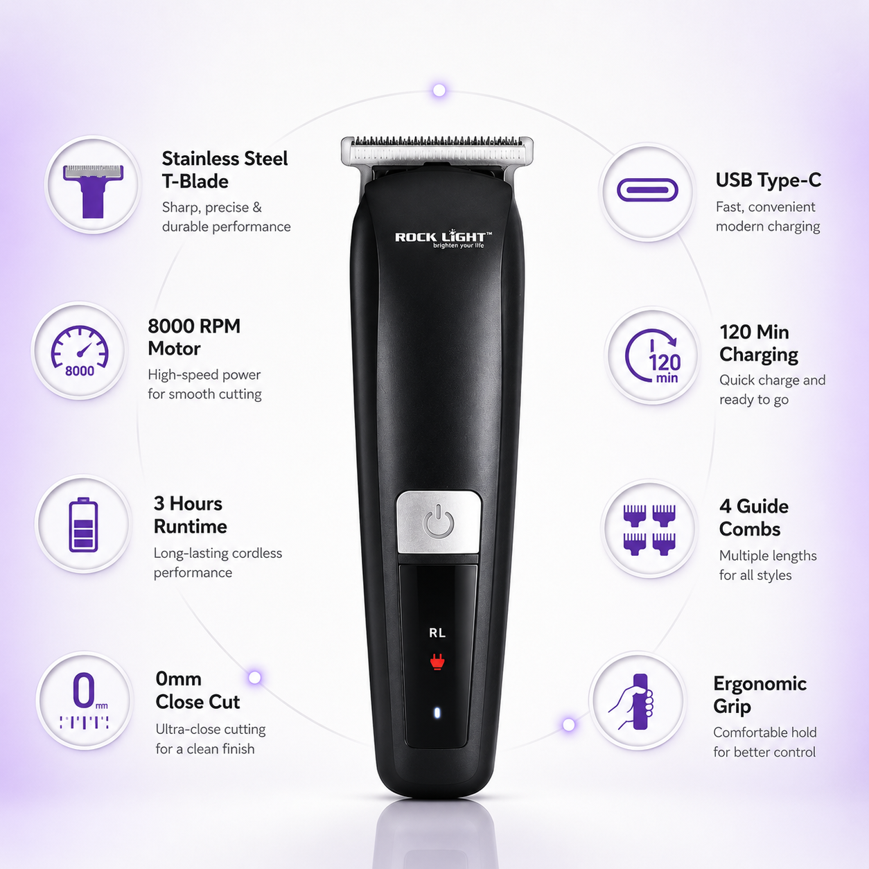 Professional cordless hair trimmer infographic highlighting stainless steel T-blade, 8000 RPM motor, USB Type-C charging, 120-minute charging time, 3-hour runtime, 0mm close cut, ergonomic grip and four guide combs for precision grooming.