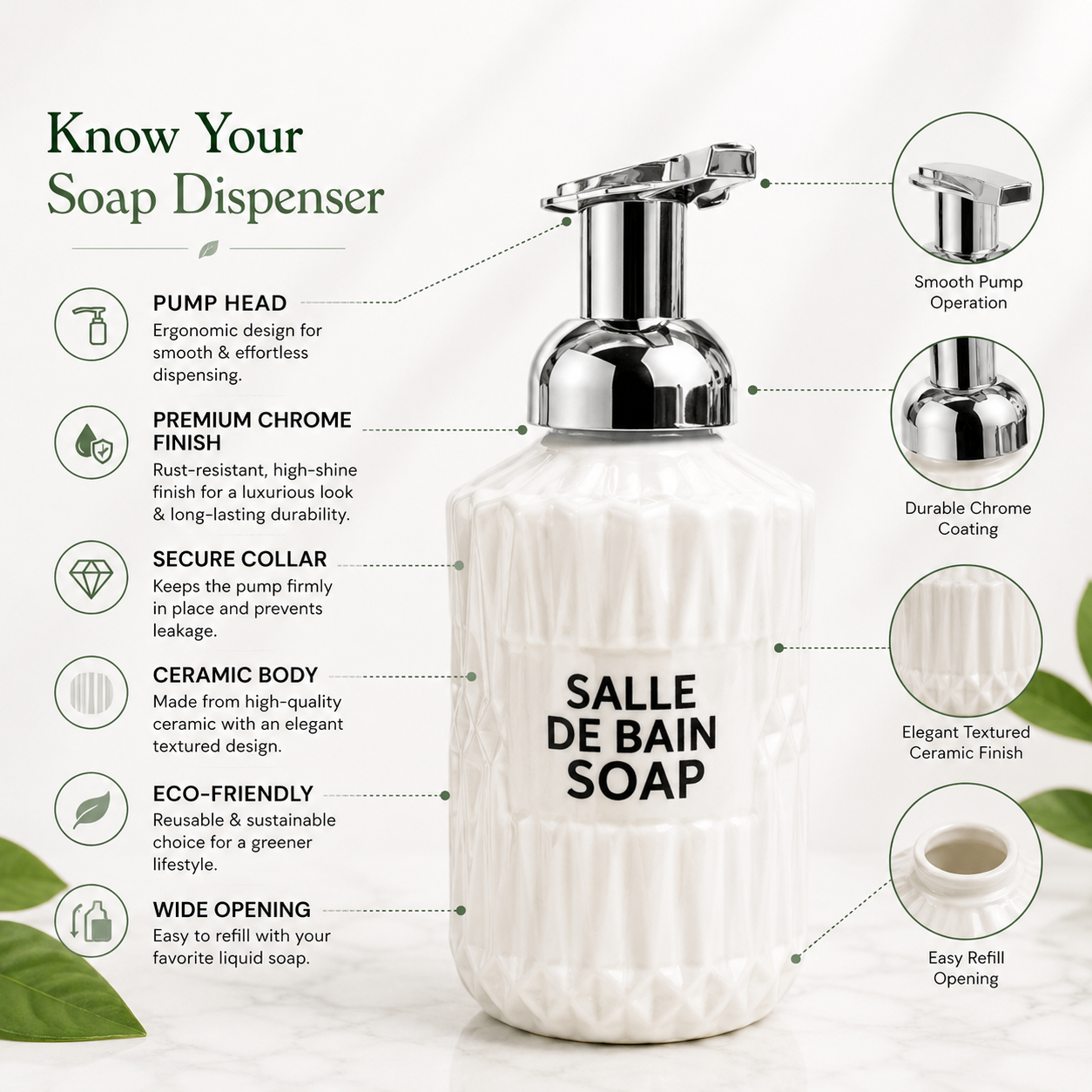 White Ribbed Soap Pump Bottle feature overview showing chrome pump, textured ceramic body, refillable opening, durable finish and bathroom soap dispenser details