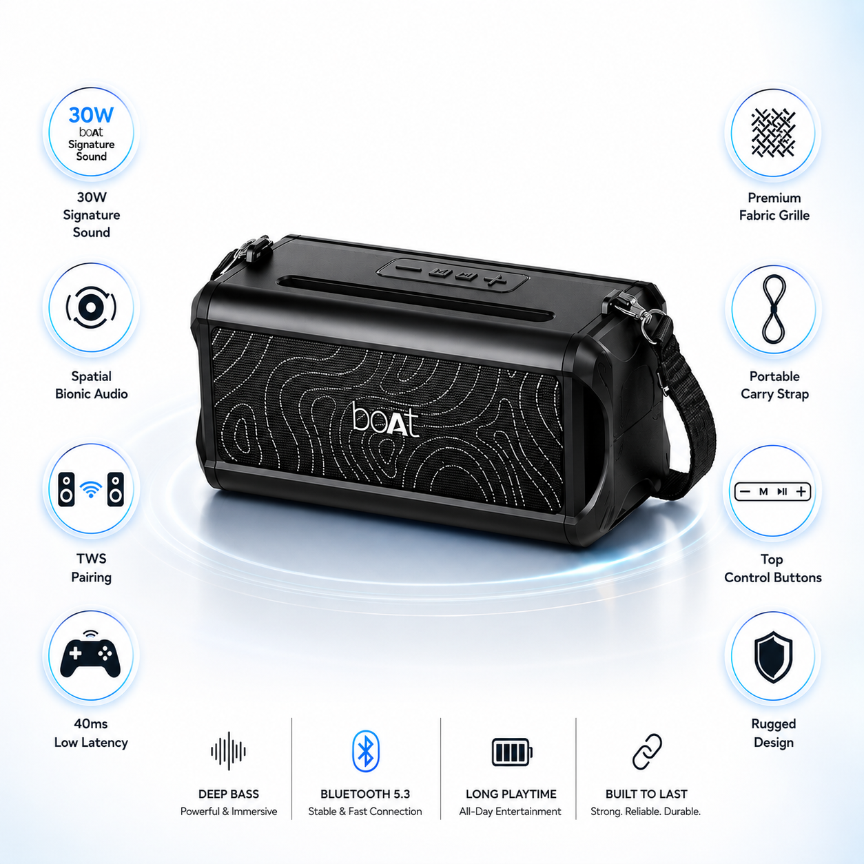 Portable 30W Bluetooth speaker with rugged black design, premium fabric grille, Bluetooth 5.3, Spatial Audio, TWS pairing, 40ms low latency, deep bass, long battery life, carry strap, top-mounted controls, and durable construction.