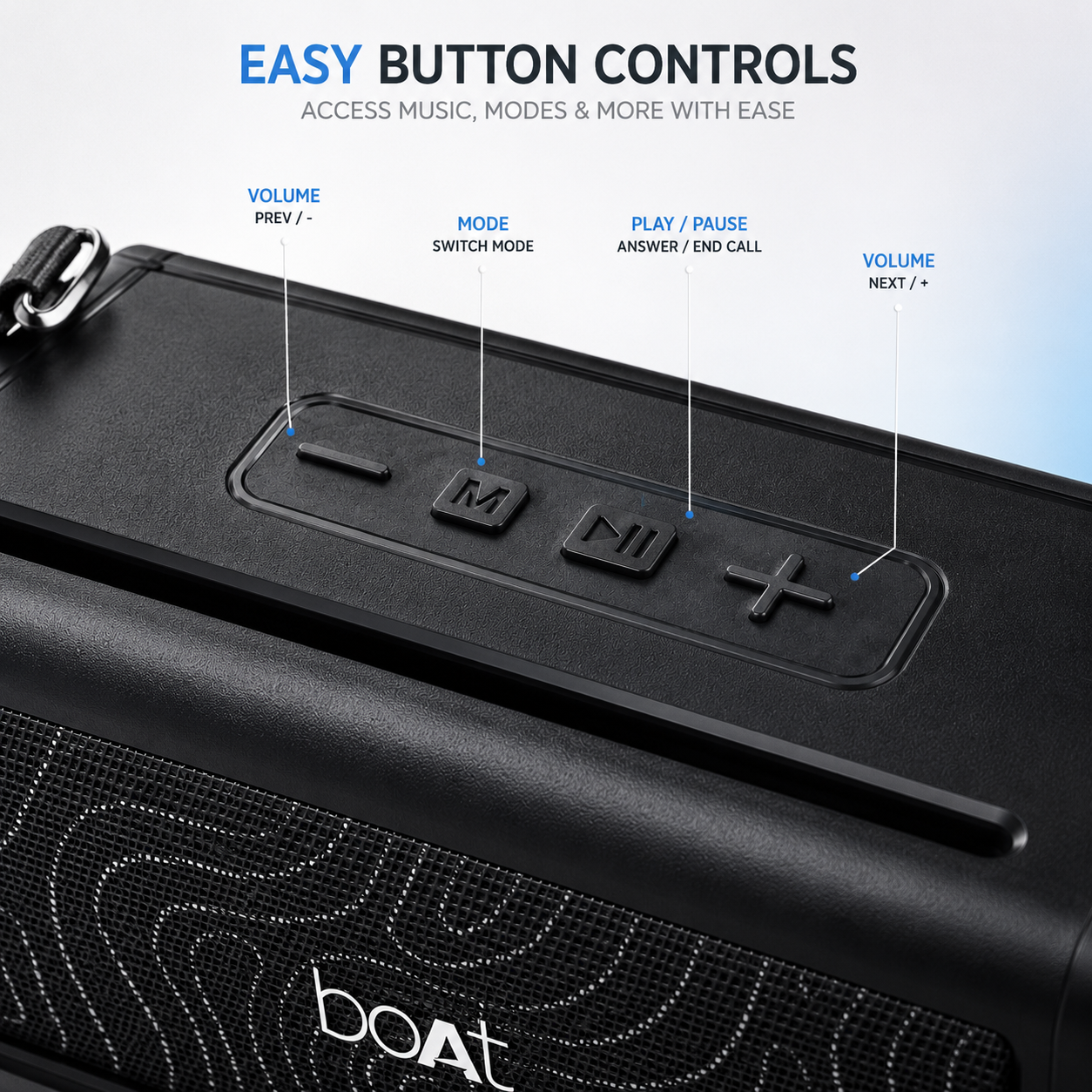 Close-up of the top control panel on a portable Bluetooth speaker showing volume down, mode, play/pause, and volume up buttons with labels for music playback, call controls, and mode switching.