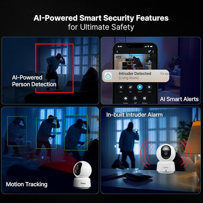 Qubo Smart 360 Camera HD WiFi Night Vision Motion Alert Camera
