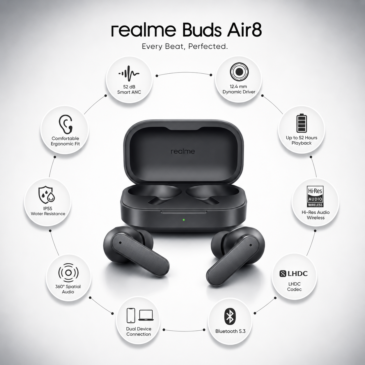 Black premium true wireless earbuds with charging case featuring 52dB Smart Active Noise Cancellation, 12.4mm dynamic drivers, Bluetooth 5.3, Hi-Res Audio Wireless, LHDC codec, up to 52 hours of playback, IP55 water resistance, 360° spatial audio, dual-device connection, and an ergonomic in-ear design.
