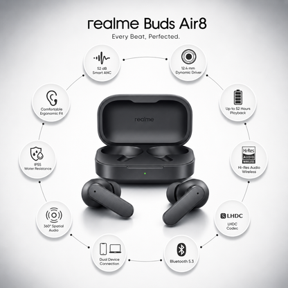 Black premium true wireless earbuds with charging case featuring 52dB Smart Active Noise Cancellation, 12.4mm dynamic drivers, Bluetooth 5.3, Hi-Res Audio Wireless, LHDC codec, up to 52 hours of playback, IP55 water resistance, 360° spatial audio, dual-device connection, and an ergonomic in-ear design.
