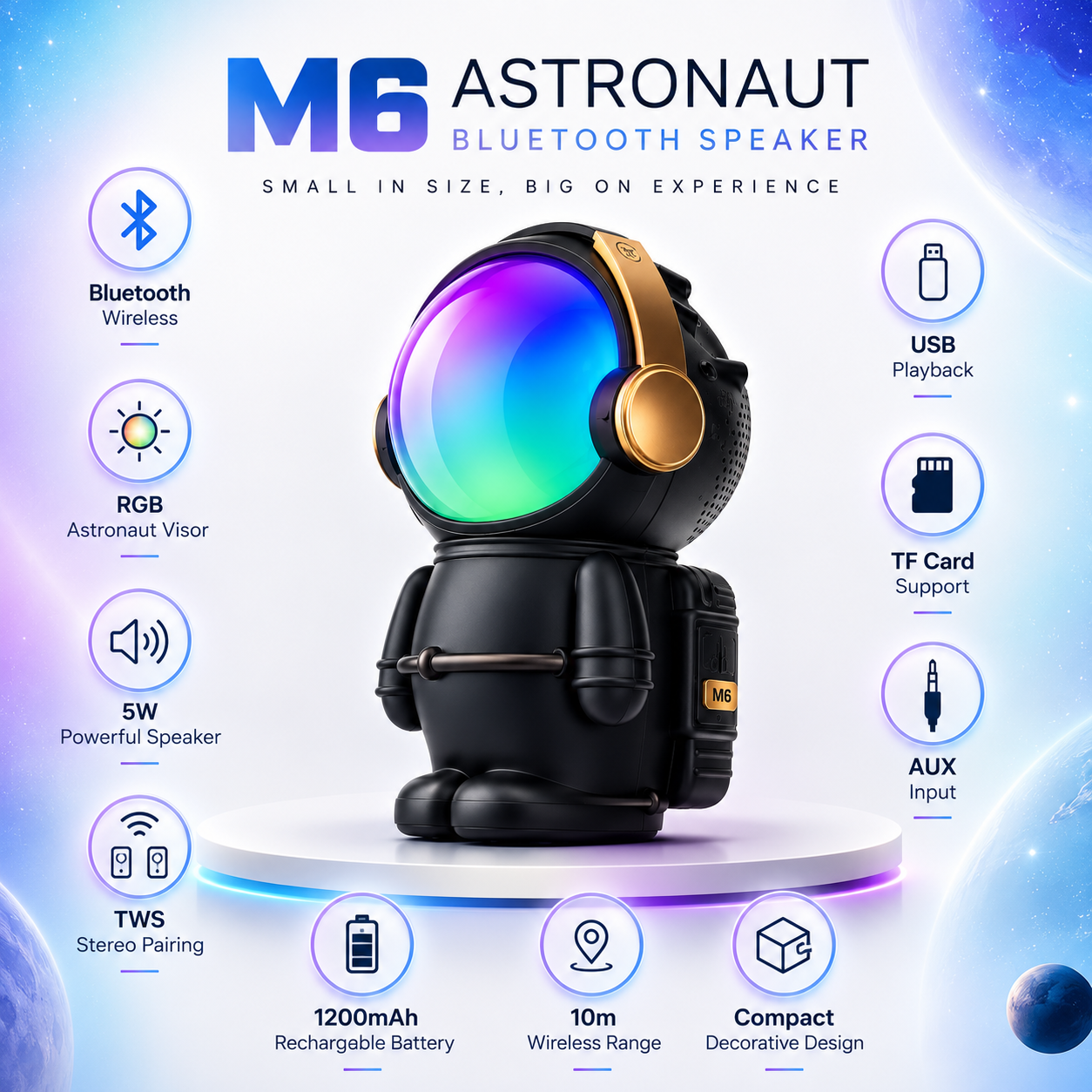Astronaut Bluetooth speaker infographic highlighting Bluetooth wireless connectivity, RGB visor lighting, 5W output, TWS stereo pairing, USB playback, TF card support, AUX input, 1200mAh rechargeable battery, 10m wireless range and compact decorative design.