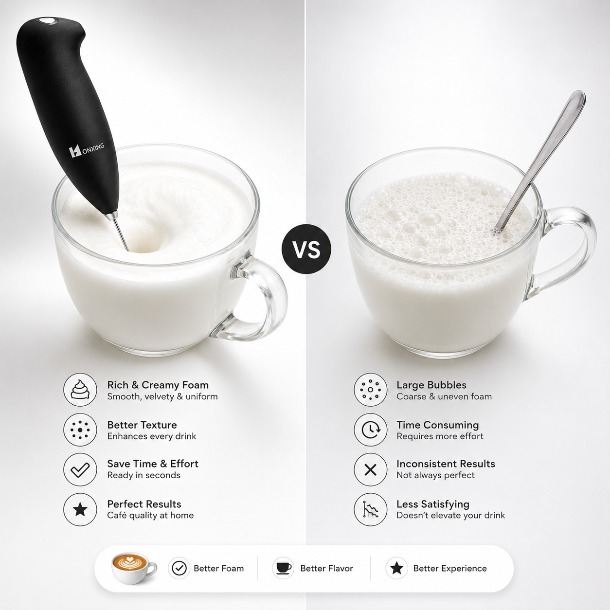Handheld battery-operated milk frother creating rich, creamy foam in a glass cup compared with spoon stirring. Side-by-side comparison highlights smoother texture, faster mixing, café-style results, and improved beverage quality.