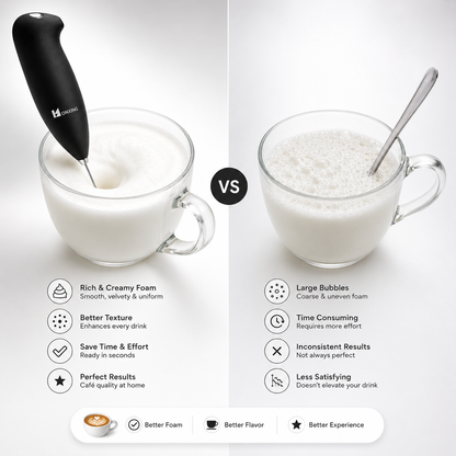 Handheld battery-operated milk frother creating rich, creamy foam in a glass cup compared with spoon stirring. Side-by-side comparison highlights smoother texture, faster mixing, café-style results, and improved beverage quality.