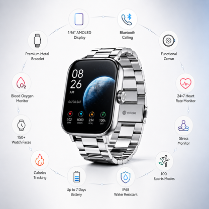 Extreme macro close-up of a premium smartwatch featuring a precision-machined functional rotating crown with polished stainless steel finish, sleek metal frame, curved edge AMOLED display, and premium craftsmanship.