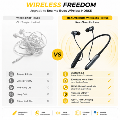 Comparison of wired earphones and Realme Buds Wireless HORSE neckband highlighting Bluetooth 5.3, AI ENC, magnetic earbuds, and long battery life.