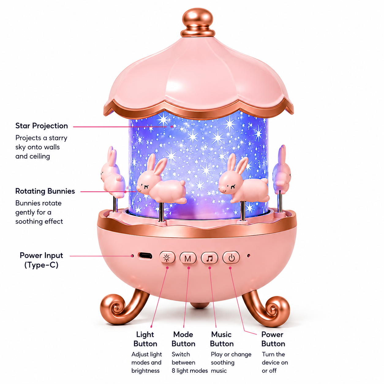 Bunny Carousel Music Night Lamp Projector with star projection, rotating bunny carousel, Type-C charging and multiple light modes for kids bedroom