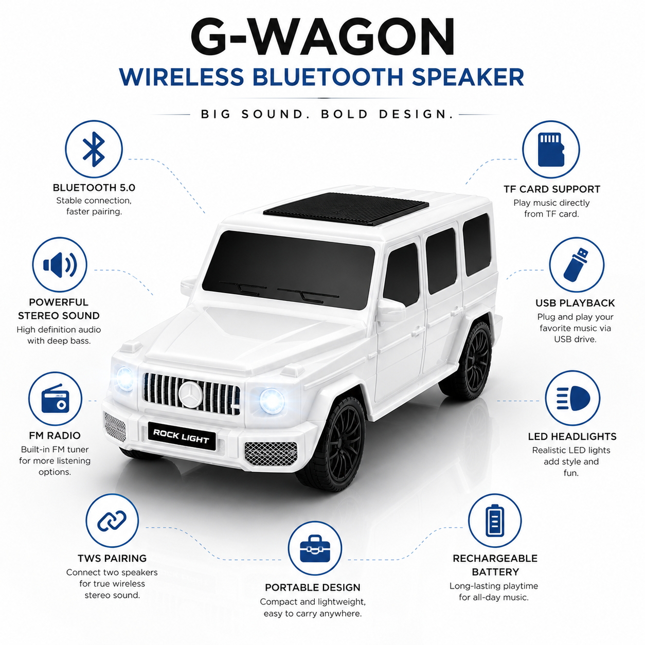 White luxury SUV-shaped wireless Bluetooth speaker with LED headlights, stereo sound, USB playback, TF card support, FM radio, rechargeable battery, and portable design.