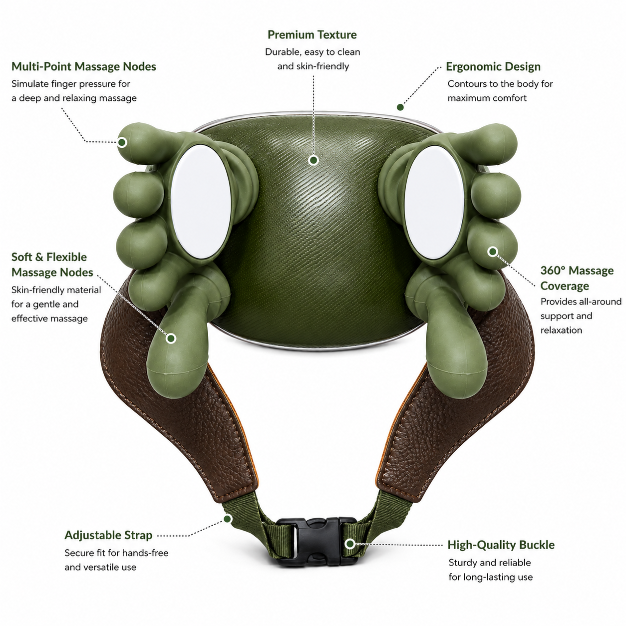 Ergonomic neck and shoulder massager featuring multi-point massage nodes, adjustable strap, 360-degree coverage and soft skin-friendly massage heads.