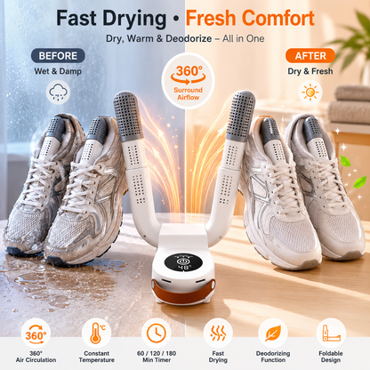 Before and after comparison showing wet running shoes transformed into dry, fresh footwear using an electric shoe dryer. Features include 360° air circulation, constant temperature drying, deodorizing function, timer settings, and foldable design.