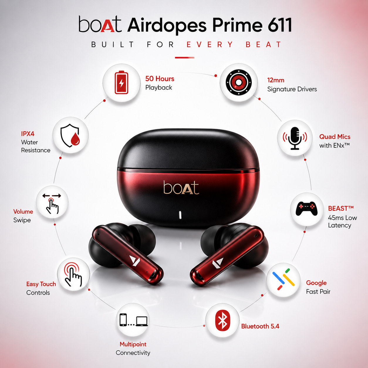 Premium true wireless Bluetooth earbuds with a compact charging case featuring up to 50 hours of playback, 12mm signature drivers, Quad Mics with ENx technology, Bluetooth 5.4, BEAST Mode with 45ms low latency, Google Fast Pair, multipoint connectivity, IPX4 water resistance, touch controls, and volume swipe support.