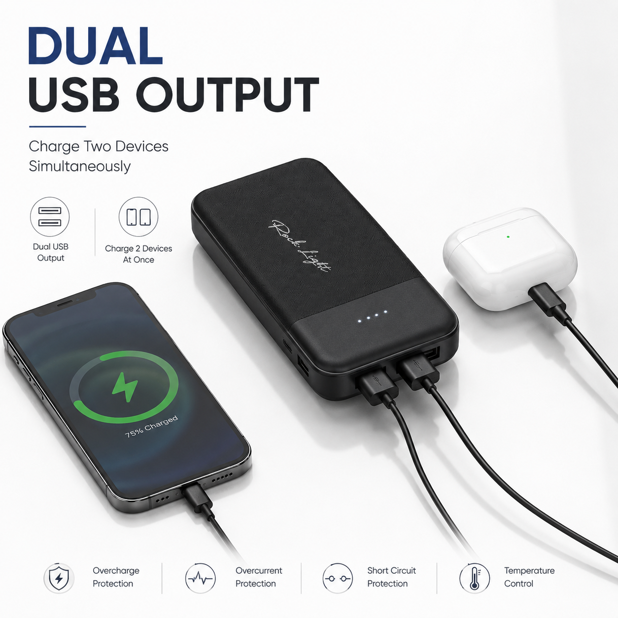 10000mAh dual USB power bank simultaneously charging a smartphone and wireless earbuds, featuring dual USB output, USB Type-C input, LED battery indicator and multiple safety protection features.