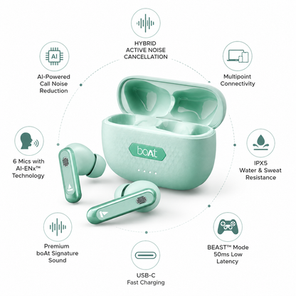 Premium mint green wireless earbuds with charging case, featuring hybrid active noise cancellation, AI-powered call noise reduction, multipoint connectivity, IPX5 water resistance, USB-C fast charging, and low latency gaming mode.