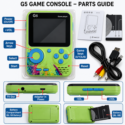 Detailed parts guide for a G5 handheld retro gaming console showing labeled buttons, ports, battery compartment, rechargeable battery, charging cable, AV TV output cable, and user manual.