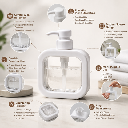 Hand Wash Storage Pump Bottle feature overview showing refillable transparent container, smooth pump operation and modern bathroom dispenser design