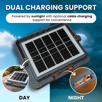 Portable solar LED light with back solar panel and dual charging support sunlight and cable charging