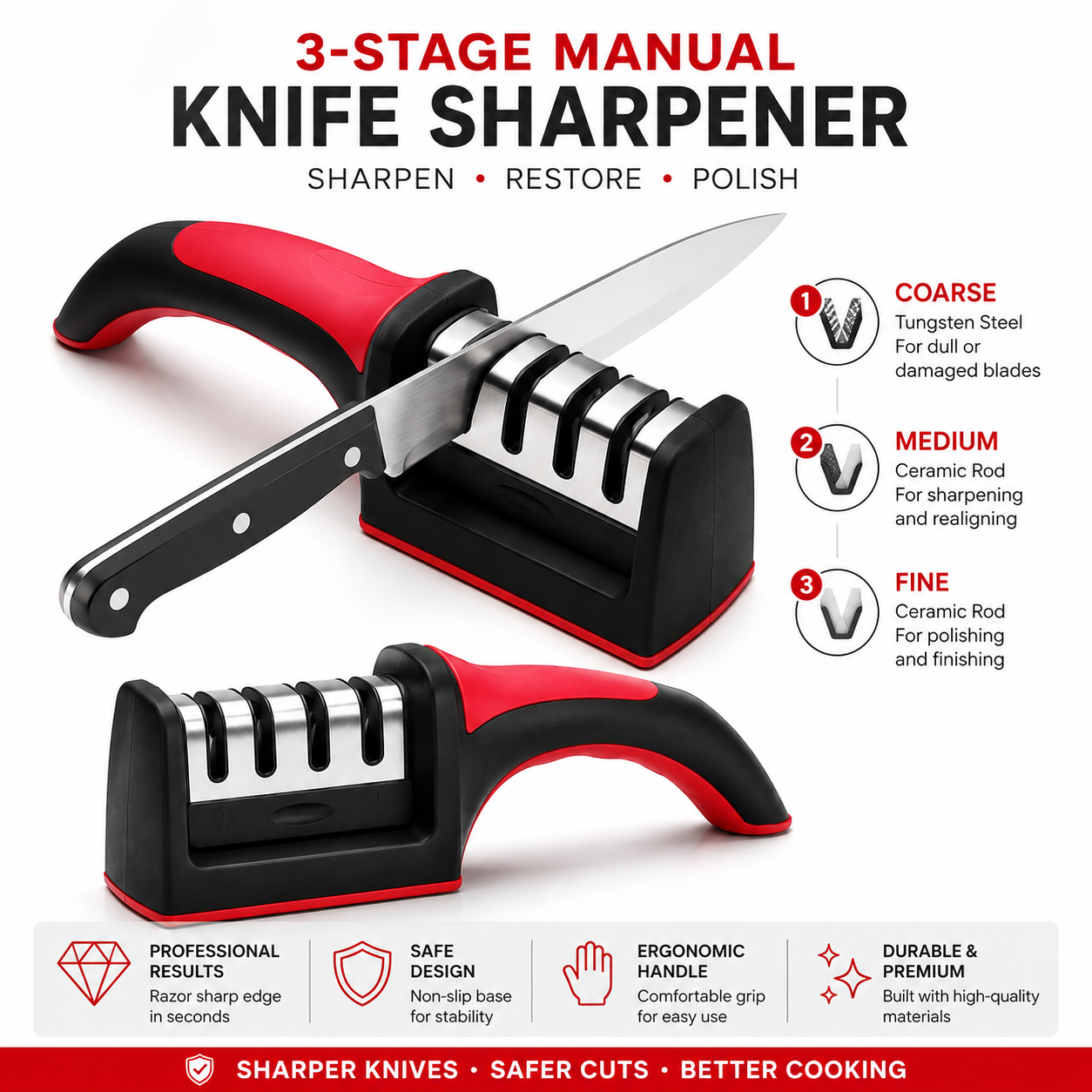 Professional 3-stage manual knife sharpener infographic featuring coarse tungsten steel, medium ceramic, and fine ceramic sharpening slots. Ergonomic non-slip handle, durable construction, and razor-sharp edge restoration for kitchen knives