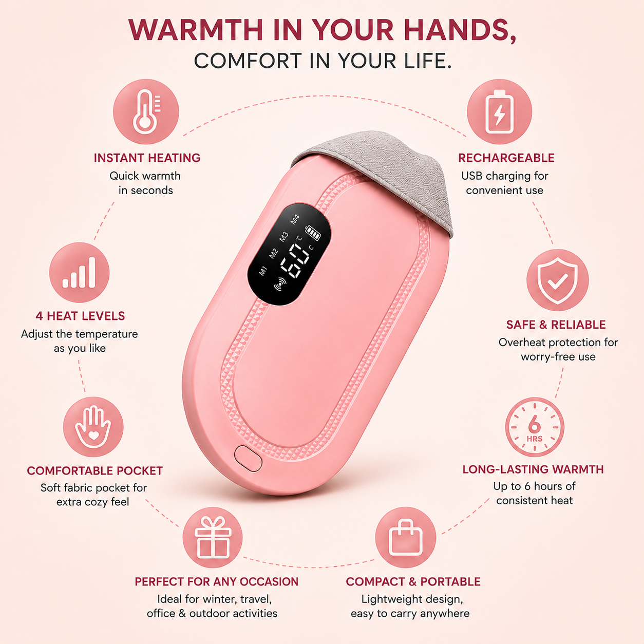 Premium square feature infographic showcasing a portable rechargeable electric hand warmer in soft pink with a digital LED temperature display and a gray fabric hand pocket.