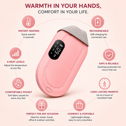 Premium square feature infographic showcasing a portable rechargeable electric hand warmer in soft pink with a digital LED temperature display and a gray fabric hand pocket.