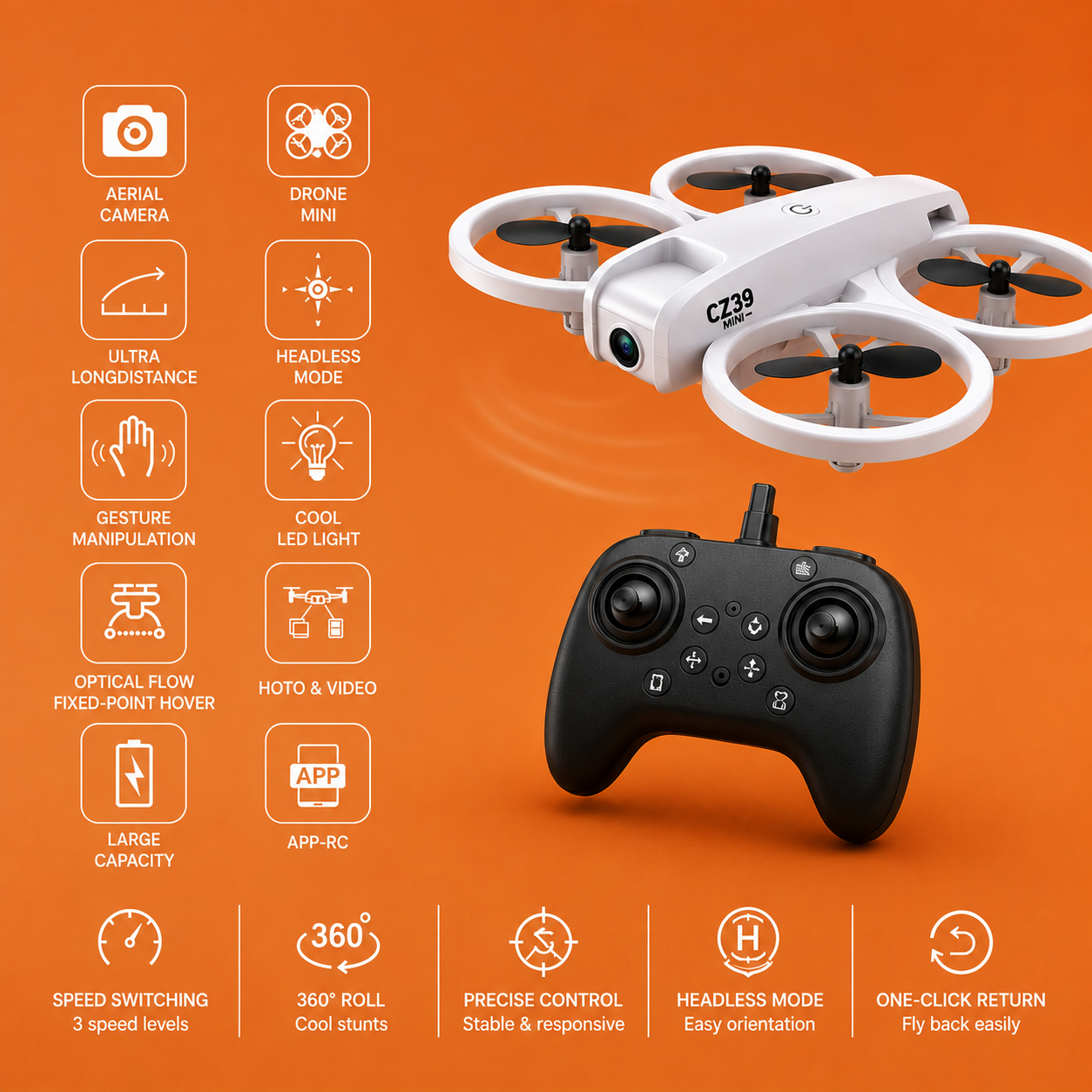 Mini camera drone with remote controller showcasing aerial camera, headless mode, optical flow hover, gesture control, LED lights and 360° roll features.