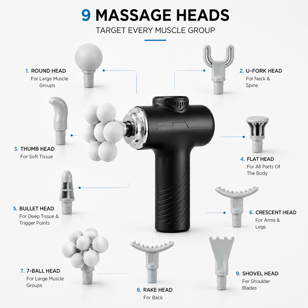Multi-Head Percussion Massage Gun with 9 massage attachments including round head, U-fork head, bullet head, flat head and specialized muscle recovery heads.