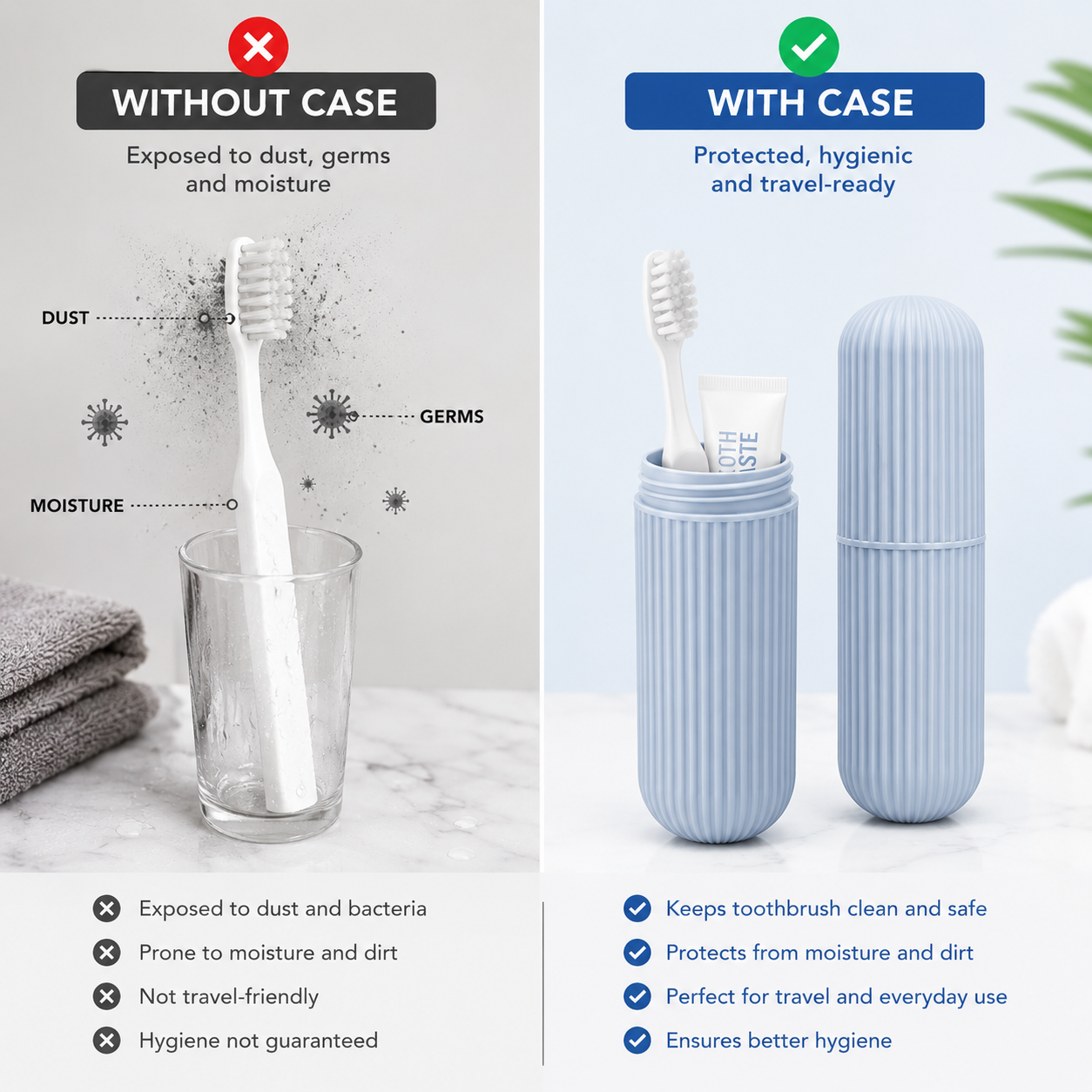 Portable toothbrush travel case compared to uncovered toothbrush, hygienic toothbrush storage holder protecting from dust, moisture and germs