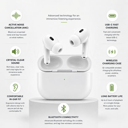 Premium white ANC wireless earbuds with charging case displayed on a pedestal, highlighting Active Noise Cancellation, crystal clear sound, USB-C fast charging, wireless charging case, Bluetooth connectivity, long battery life, and comfortable in-ear fit.
