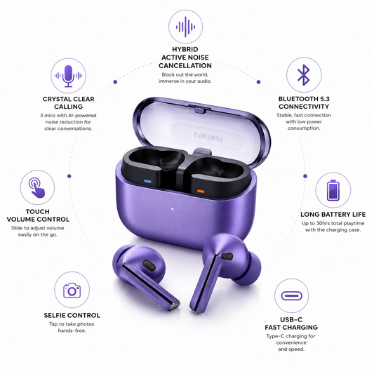 Purple wireless Bluetooth earbuds with Hybrid ANC, Bluetooth 5.3, AI calling, touch controls, USB-C fast charging and 30-hour battery life.