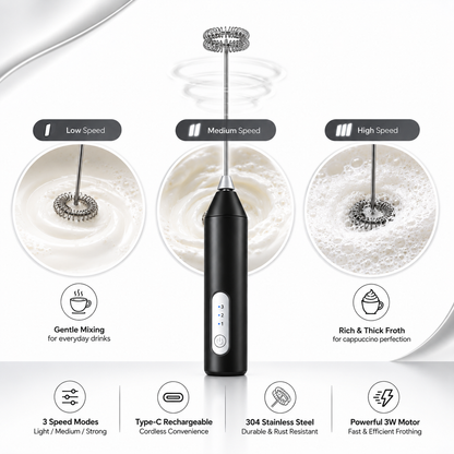 Electric milk frother comparison showing low, medium and high speed mixing modes with creamy milk foam, Type-C charging, 304 stainless steel whisk and powerful 3W motor.