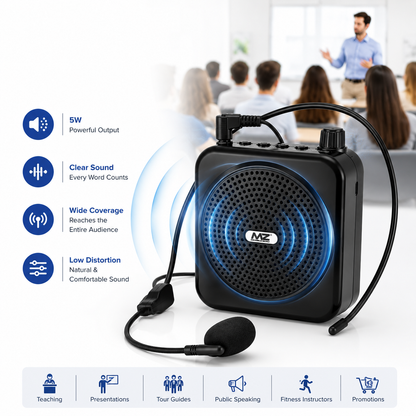Portable 5W voice amplifier with headset microphone showcasing clear sound, wide coverage, low distortion, and ideal use for teaching, presentations, tour guides, public speaking, fitness instructors, and promotions.