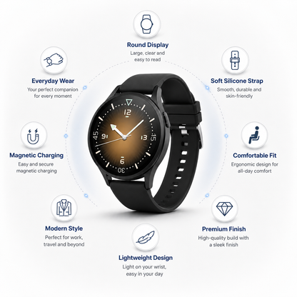 Premium infographic of a black round smart watch featuring a round display, soft silicone strap, magnetic charging, lightweight design, comfortable fit, premium finish, modern styling and everyday wear