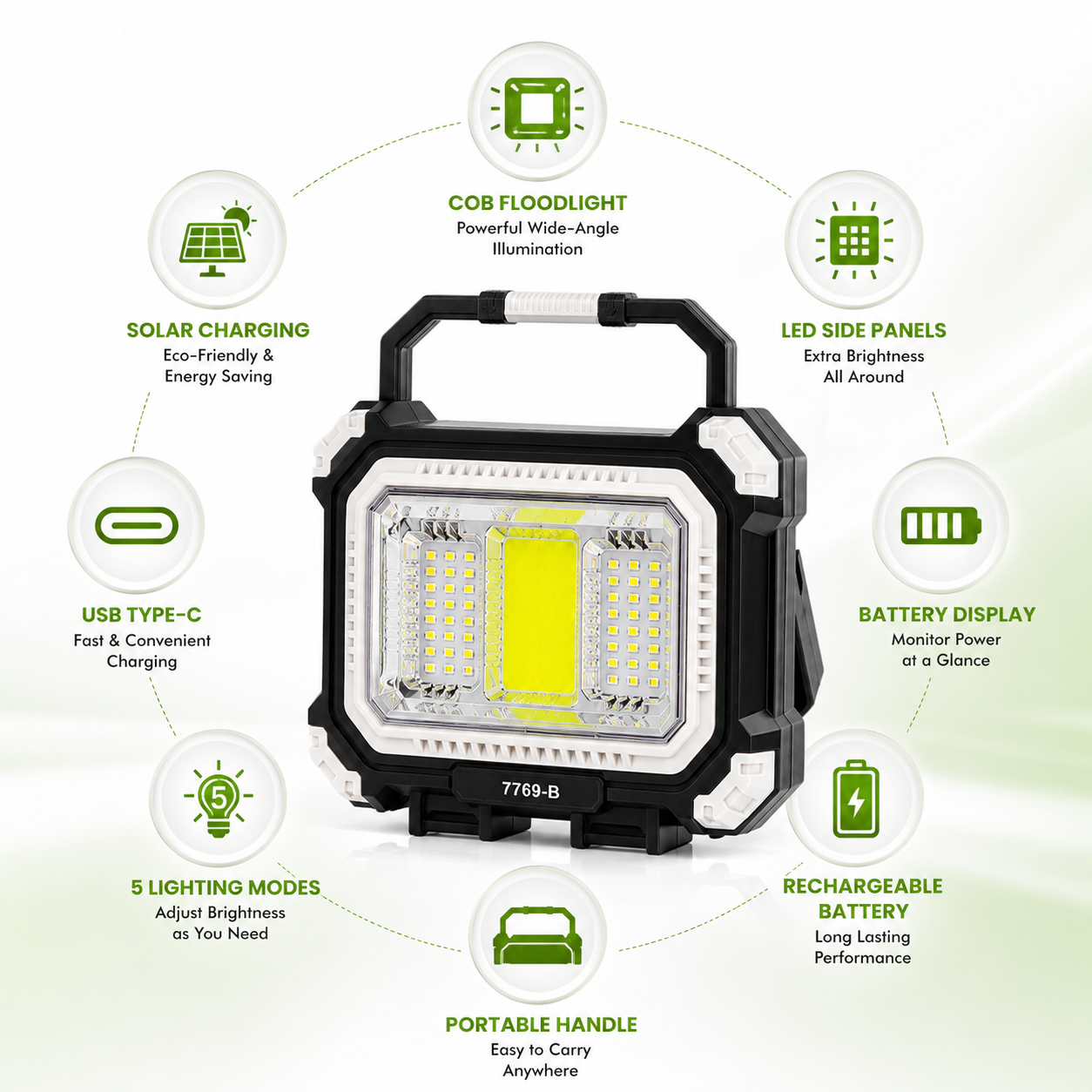 Infographic showcasing the 7769-B solar camping light with key features including COB floodlight, LED side panels, solar charging, USB Type-C charging, battery display, rechargeable battery, portable handle, and five lighting modes.