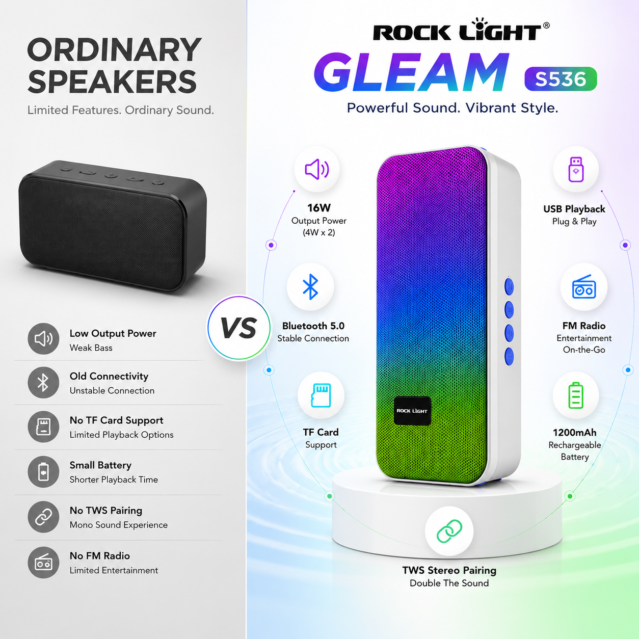 Rock Light Gleam S536 portable Bluetooth speaker comparison infographic showing advantages over ordinary speakers, including 16W output, Bluetooth 5.0, USB playback, TF card support, FM radio, 1200mAh rechargeable battery, and TWS stereo pairing