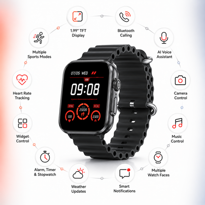 Infographic showcasing a Bluetooth calling smart watch with a 1.99-inch TFT display, AI voice assistant, heart-rate tracking, multiple sports modes, smart notifications, weather updates, music control, camera control, widget control, alarm, timer, stopwatch and customizable watch faces.