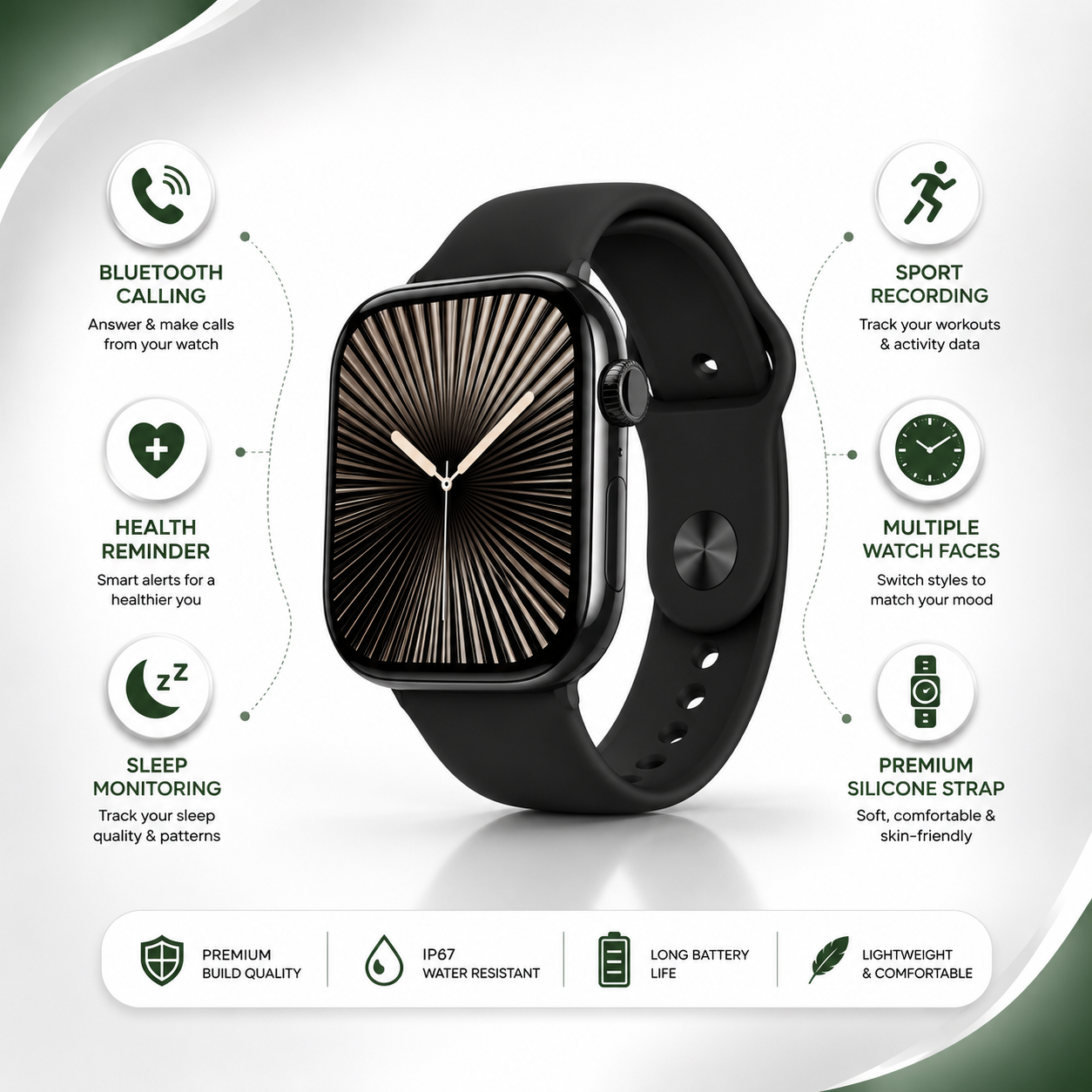 Infographic showcasing a square Bluetooth calling smartwatch with health reminders, sleep monitoring, sports activity recording, multiple watch faces, premium silicone strap, IP67 water resistance, long battery life, lightweight design, and premium build quality.