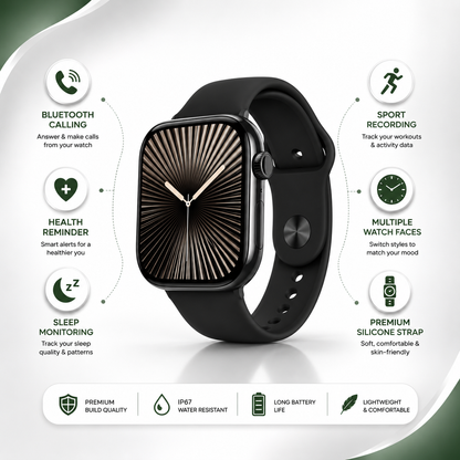 Infographic showcasing a square Bluetooth calling smartwatch with health reminders, sleep monitoring, sports activity recording, multiple watch faces, premium silicone strap, IP67 water resistance, long battery life, lightweight design, and premium build quality.
