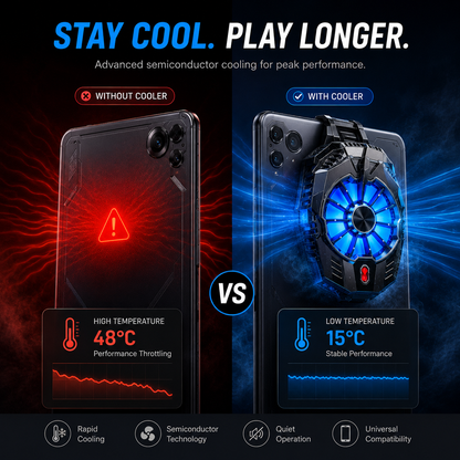 Smartphone cooling fan comparison showing overheated phone without cooler and low-temperature performance with gaming phone cooler attached.