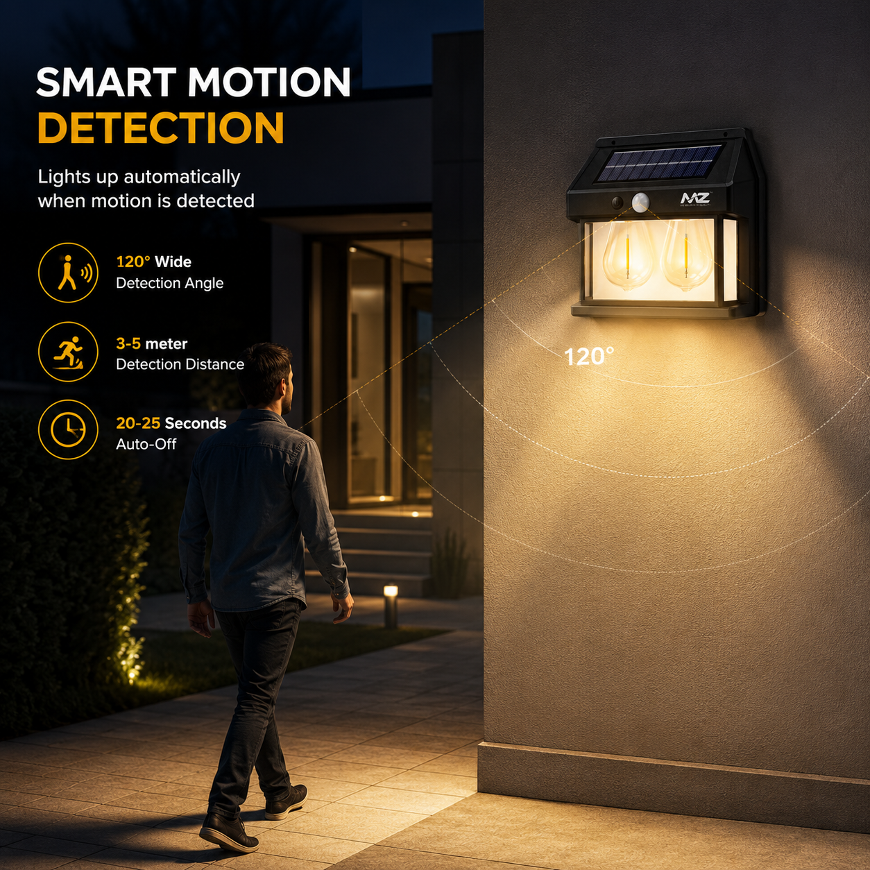 Outdoor lifestyle image showing the solar motion sensor wall lamp automatically illuminating as a person approaches, highlighting 120° detection angle, automatic activation, and home entrance security lighting.
