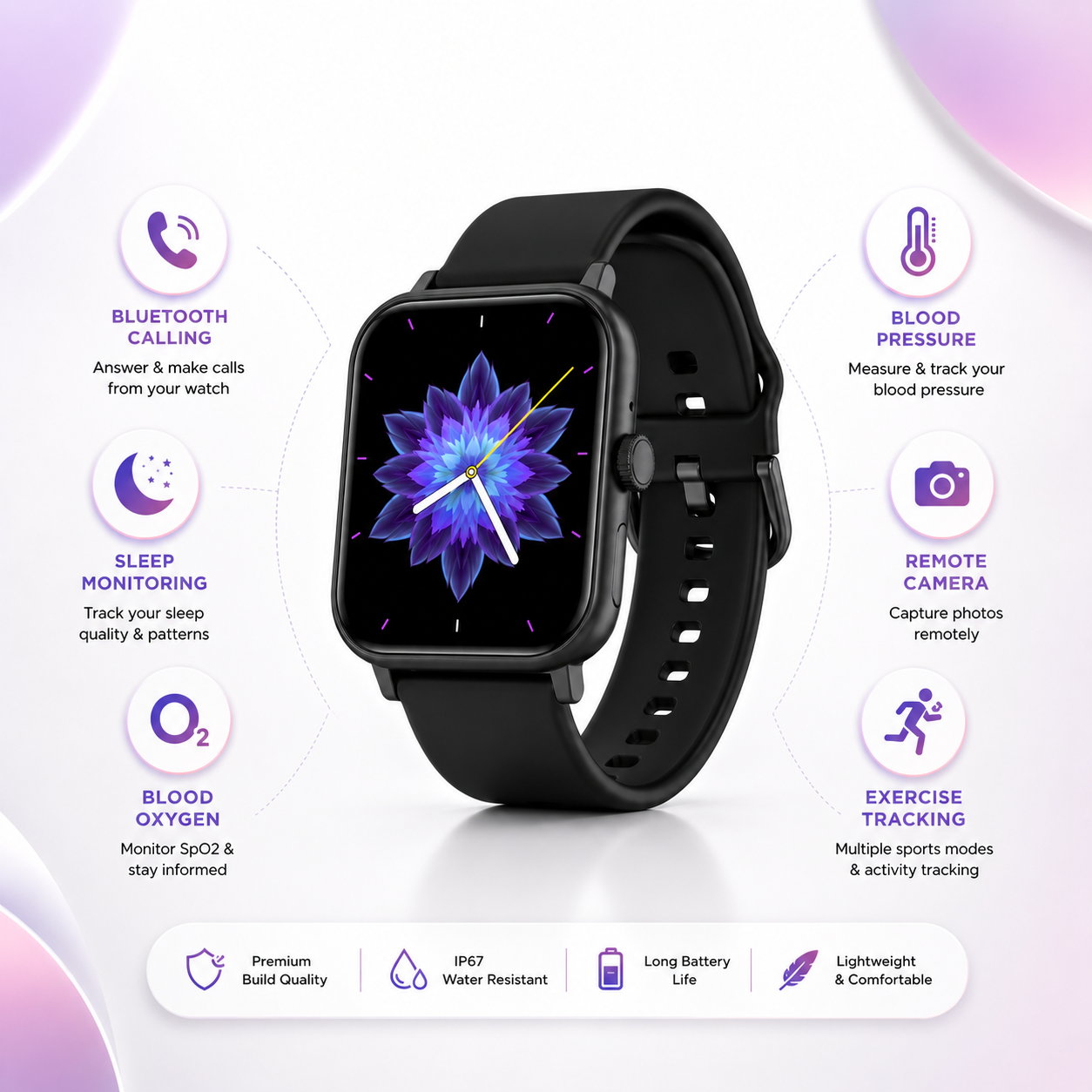 Infographic of a black Bluetooth calling smartwatch highlighting Bluetooth calling, sleep monitoring, blood oxygen monitoring, blood pressure tracking, remote camera control, exercise tracking, IP67 water resistance, long battery life, and lightweight premium design.