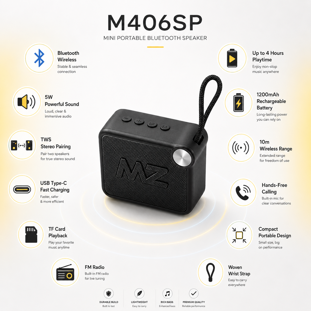 Portable mini Bluetooth speaker infographic showcasing Bluetooth wireless connectivity, 5W powerful sound, TWS stereo pairing, USB Type-C fast charging, TF card playback, FM radio, 1200mAh rechargeable battery, 10m wireless range, hands-free calling and compact portable design with wrist strap.