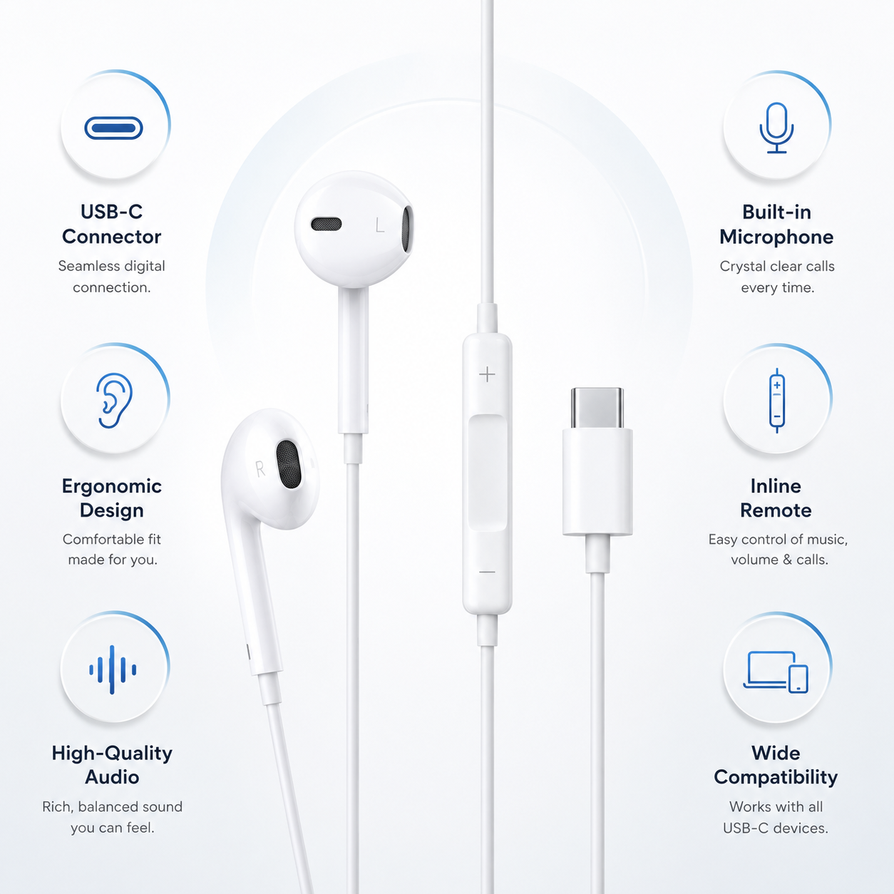 USB-C wired earphones with inline microphone, remote controls and feature infographic.