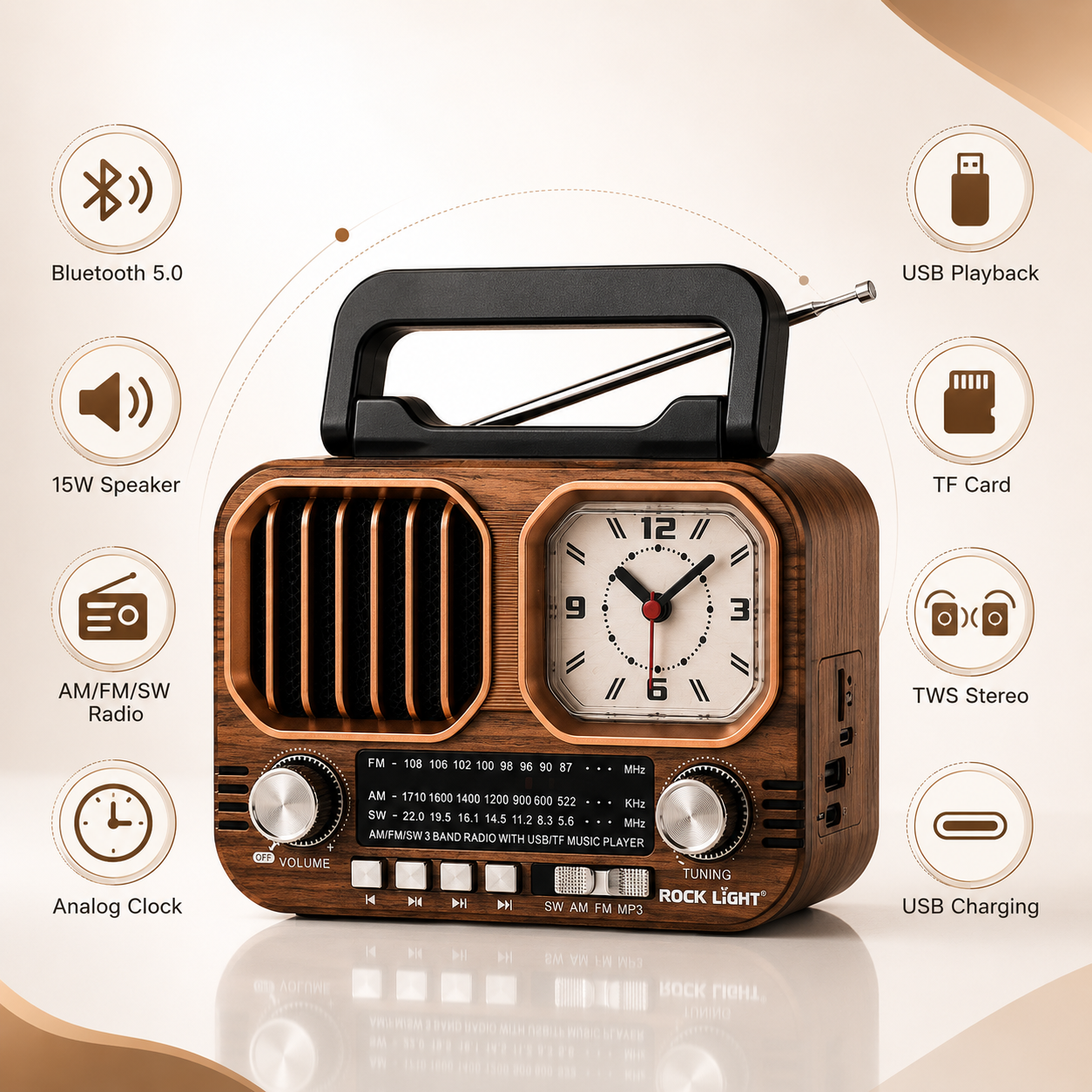 Portable retro Bluetooth radio with a wood-grain finish, built-in analog clock, 15W speaker, and telescopic antenna. Feature icons highlight Bluetooth 5.0, AM/FM/SW radio, USB playback, TF card support, TWS stereo pairing, USB charging, and rechargeable portable design.