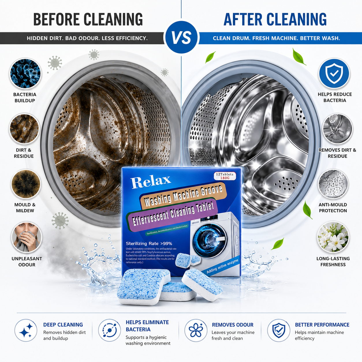 Before and after comparison of a washing machine drum cleaned using effervescent washing machine cleaning tablets, showing removal of dirt, residue and odours for a fresher, cleaner drum.