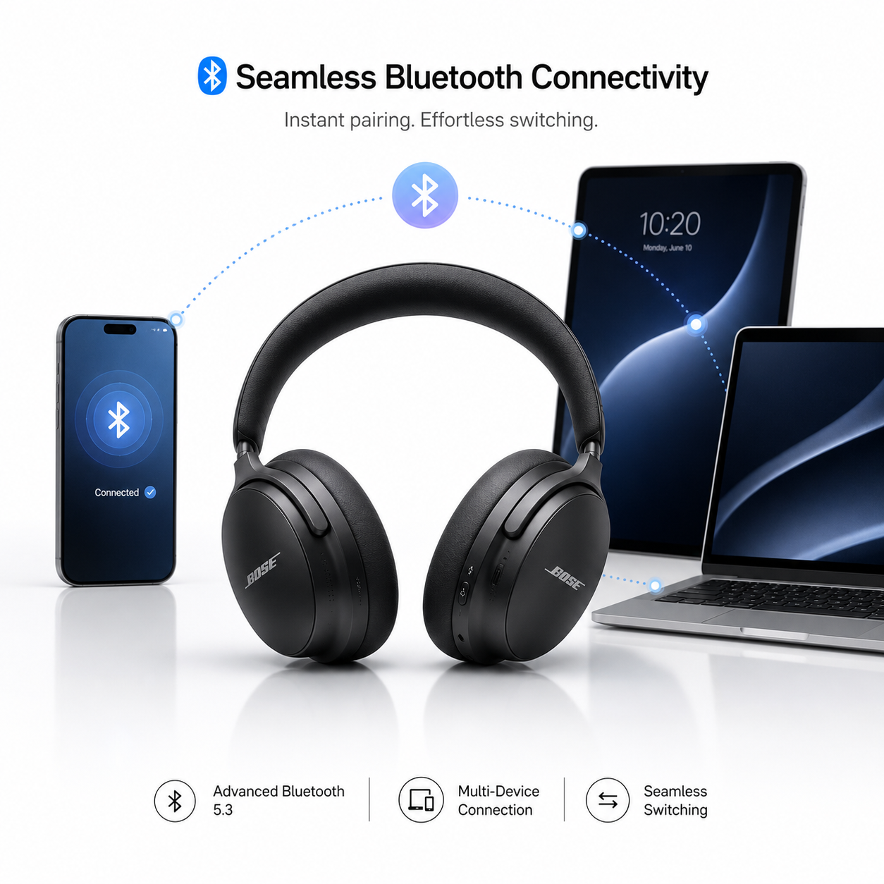 Premium wireless over-ear Bluetooth noise cancelling headphones with Bluetooth 5.3, multi-device connectivity and seamless device switching, displayed alongside a smartphone, tablet and laptop