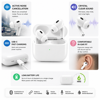 ANC wireless Bluetooth earbuds with charging case showcasing active noise cancellation, crystal clear sound, USB-C fast charging, comfortable in-ear fit, Bluetooth 5.0 connectivity, touch controls, built-in microphone, and long battery life.